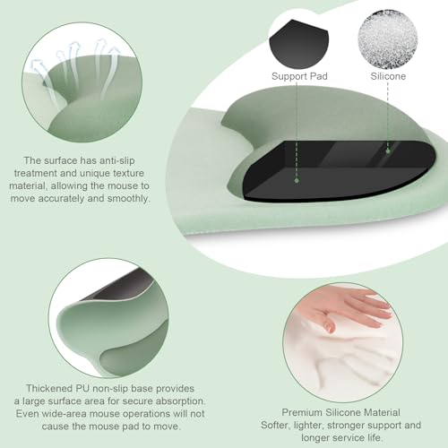 Smart Home MOSISO Wrist Rest Support for Mouse Pad&Keyboard Set, Circle Set